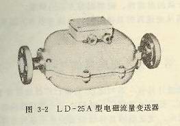 LD-25A型电池流量变送器